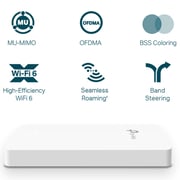 Tp-Link AX1800 Wall Plate Dual-Band WiFi 6 Access Point