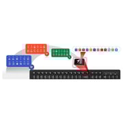 Genius Wireless Smart Keyboard And Mouse Combo Black