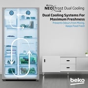 Beko 664L Side-by-Side Refrigerator, NeoFrost Dual Cooling, Titanium Inox - GNE753DIX