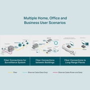 TP-Link Multi Mode Gigabit Media Converter