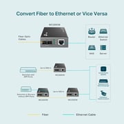 TP-Link Multi Mode Gigabit Media Converter