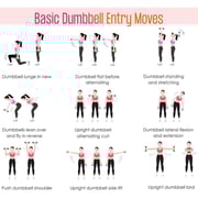 Sparnod Fitness Dumbbells SDN-2_PAIR