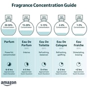 Chloe Naturelle Perfume For Women 5ml Eau de Parfum
