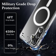 Protect Magnetic Case Clear Samsung Galaxy S25 Plus