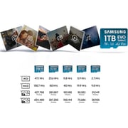 Samsung EVO microSDXC Card/SD Adapter 512GB Blue MB-ME512SA/AM