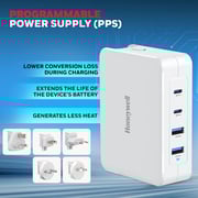 Honeywell GaN Wall Charger White