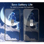 S&S Privacy Screen Protector Black Samsung Galaxy S25