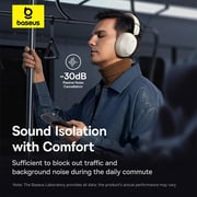 Baseus A00070800221 Bass 35 Max Wireless Over Ear Headphones Stellar White