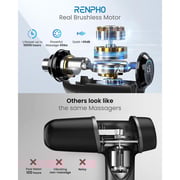 Renpho Gun Massager RPGM171BKN