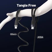 Joda Type-C to Type-C Nylon Braided Cable 1m – Black
