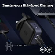Joda USB-C Dual-Port GaN Wall Charger – Black