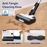 Levoti Cordless Stick Vacuum Cleaner Black LSV-V201-WUK