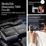 Nothing Phone 2a 256GB Black 5G Smartphone
