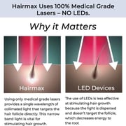 Hairmax Powerflex 272 Laser Cap 50 Watts 1030005