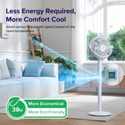 Levoit Pedestal Fan - LPF-R432-WUK