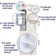 Super General Top Load Water Dispenser KSGL1171