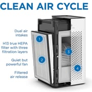 Medify Air Purifier MA-25