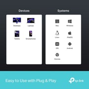 TPLink USB Type-C 6-in-1 Hub