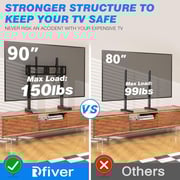Rfiver Table Top TV Stand Black
