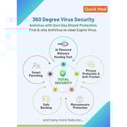 Quick Heal Total Security 2 Device 1 Year