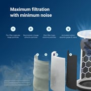 Blueair Blue Pure 511i Max Air Purifier BLU-111582