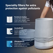Blueair Blue Pure 511i Max Air Purifier BLU-111582