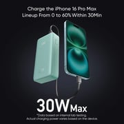 Joda Turbo Power Bank 10000mAh with Type-C Input, Green – PB013ALUN1