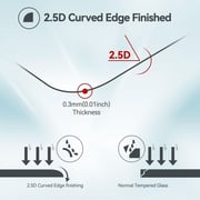 S&S Screen Protector Clear Samsung Galaxy S24 FE