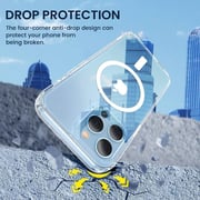 S&S Clear Case Transparent iPhone 13 Pro Max
