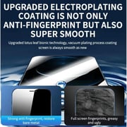 S&S Privacy Screen Protector Black iPhone 15 Pro Max