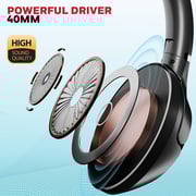 Honeywell HC000014 Trueno U20 ANC Wireless On Ear Headset Black