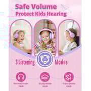Tronsmart KH03 Wireless/Wired Over Ear Kids Headphone Pink