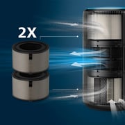 Philips PureProtect Pro 4200 Series HEPA NanoProtect Filter Grey/Black