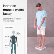 Withings Body Scan Segment Scale WBS08