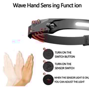 Mr. Light MRGD701 LED Head Lamp - Hands-Free, Bright, Adjustable