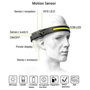 Mr. Light MRGD701 LED Head Lamp - Hands-Free, Bright, Adjustable