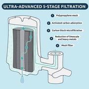 Tapp Water Eco Pro Filter Starter Pack - TW-T2-N002