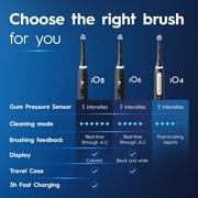Oral-B iO Series 4 Electric Toothbrush - 69055135006