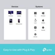 TPLink 5-in-1 USB-C Hub - UH5020C