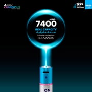 Rafeed Comfortlife 18650 Rechargeable Battery And Charger - EQ0754
