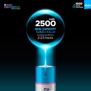 Rafeed Comfortlife 16340 Rechargeable Battery And Charger Set - EQ0755
