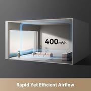 Dreame AirPursu PM20 Air Purifier - CVF14A