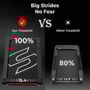 Sparnod Fitness Walking Pad Treadmill - WalkyShaky