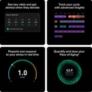 Whoop 5.0 Peak Health and Fitness Wearable Tracker Onyx - 973-004-000