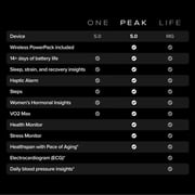 Whoop 5.0 Peak Health and Fitness Wearable Tracker Onyx - 973-004-000