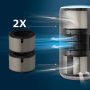 Philips NanoProtect Filter Black - FY3200/30 HEPA