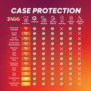 Zagg Santa Cruz Snap Case Black iPhone 16 Pro Max - 702315504