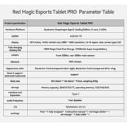 Nubia Redmagic Gaming Pro Tablet - WiFi 512GB 16GB RAM 10.9inch Snowfall - NP03J - International Version