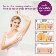 Beurer Pure Skin Pro IPL Hair Remover - IPL5500