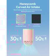 Aecooly Aero Pro Mini Handheld Fan Pink - PH01-PN